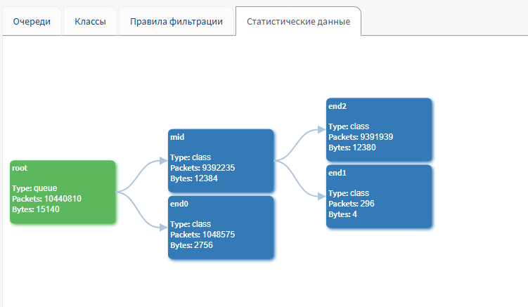 ../../../../_images/traffic_control9.png